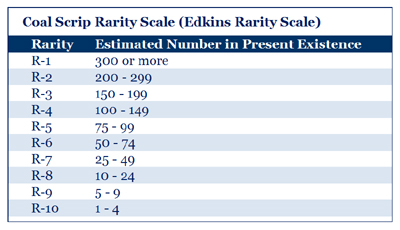 Coal Scrip Edkins Rarity Scale