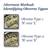 Alternate method for identifying WW Wilbur Token Obverse Types