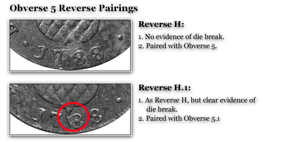 Obverse5-ReversePairings