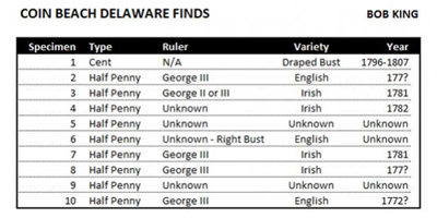 TheWreckoftheFaithfulSteward-4