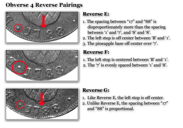 Obverse4-ReversePairingsHighlighted